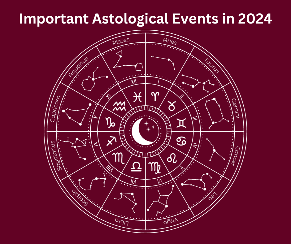 Important Astrological Events in 2024 Kinvash